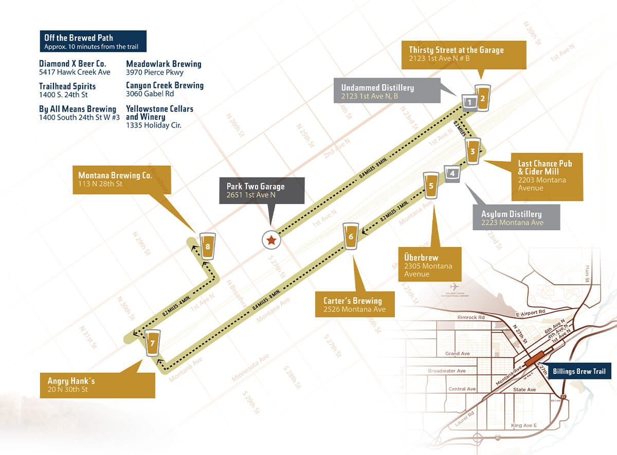 Brew Trail Map