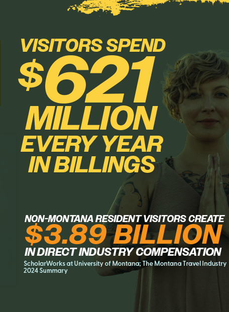 Tourism infographic part 3